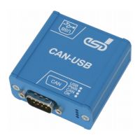 Preview: ESD CAN-USB/2