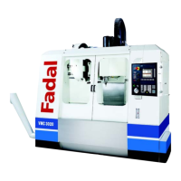 Preview: FADAL VMC 3020