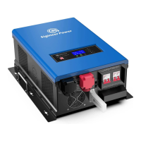 Preview: Sigineer Power M6048D