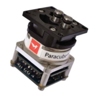 Preview: Hummingbird Paracube Sprint