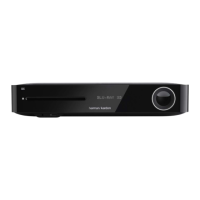 Preview: Harman Kardon BDS 280S