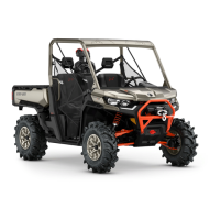 Preview: BRP Can-Am Defender 2022 Series