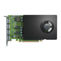 Preview: Matrox D Series