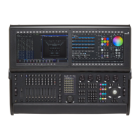 Preview: ETC Hog 4 Series