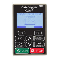 Preview: Magnetek 4 Series