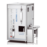 Preview: ELTRA CS-580A