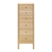 Preview: Habitat Radus