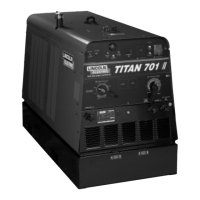Preview: TITAN 701 II Series