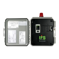 Preview: SJE Rhombus IFS