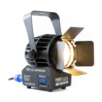Preview: PURElight Mini Theater PAR