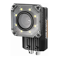 Preview: HikRobot ID5000 Series