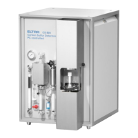 Preview: ELTRA CS800