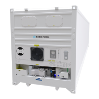 Preview: Star Cool SCU-20