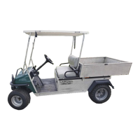 Preview: Club Car TURF 252 2007