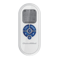 Preview: ChoiceMMed MDTS100