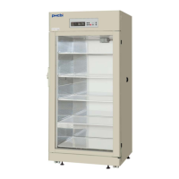 Preview: Phcbi MCO-80ICL