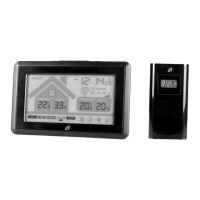 Preview: Auriol 4-LD5631