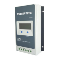 Preview: PowerTech MP3768
