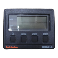 Preview: AUTOHELM Bidata ST30