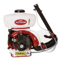 Preview: TARAL ASTRON 7014