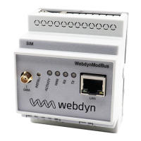 Preview: Flexitron Webdyn WebdynModbus