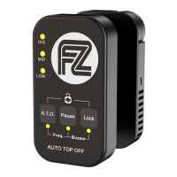 Preview: Fzone FZ-ATO