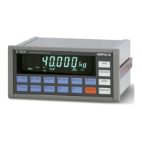 Preview: Unipulse F701+