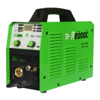 Preview: Reboot RBM-1550