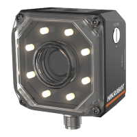 Preview: HikRobot ID3000 Series