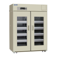 Preview: Phcbi MPR-1411 Series