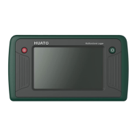 Preview: Huato S1500 Series