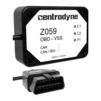 Preview: Centrodyne Z059