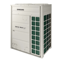 Preview: Samsung VRF DVM S2