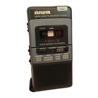 Preview: Aiwa TP-M700