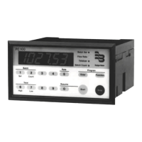 Preview: Badger Meter PC100