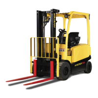 Preview: Hyster A276