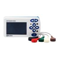 Preview: MicroPort SpiderView