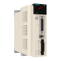 Preview: Veichi SD710 Series