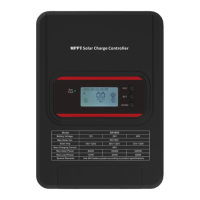 Preview: MPPT SR4810