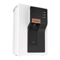 Preview: Eureka Forbes AQUAGUARD ASTOR