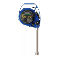 Preview: Honeywell HERMetic UTImeter Gtex