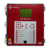 Preview: Chore-Tronics 2 Control