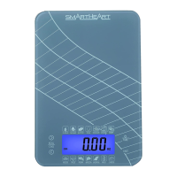 Preview: smartheart 19-106