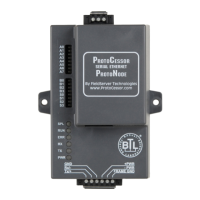 Preview: FieldServer ProtoNode RER