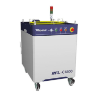Preview: Raycus RFL-C6600S