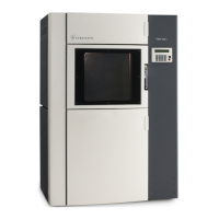 Preview: Stratasys Fortus 360mc