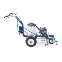 Preview: Graco LineLazer ES 500