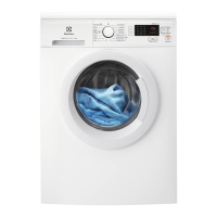 Preview: Electrolux EW2F3047R5