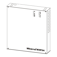 Preview: Minerva MXP24/25-U