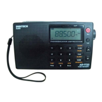 Preview: DIGITECH Audio AR-1733